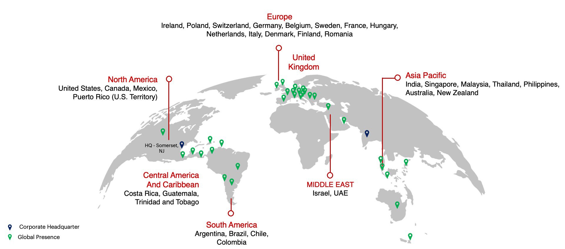 N2S Global Presence N2S Global Presence